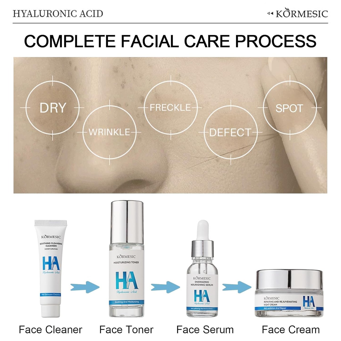 Set Facial Hialurónico Hidratante